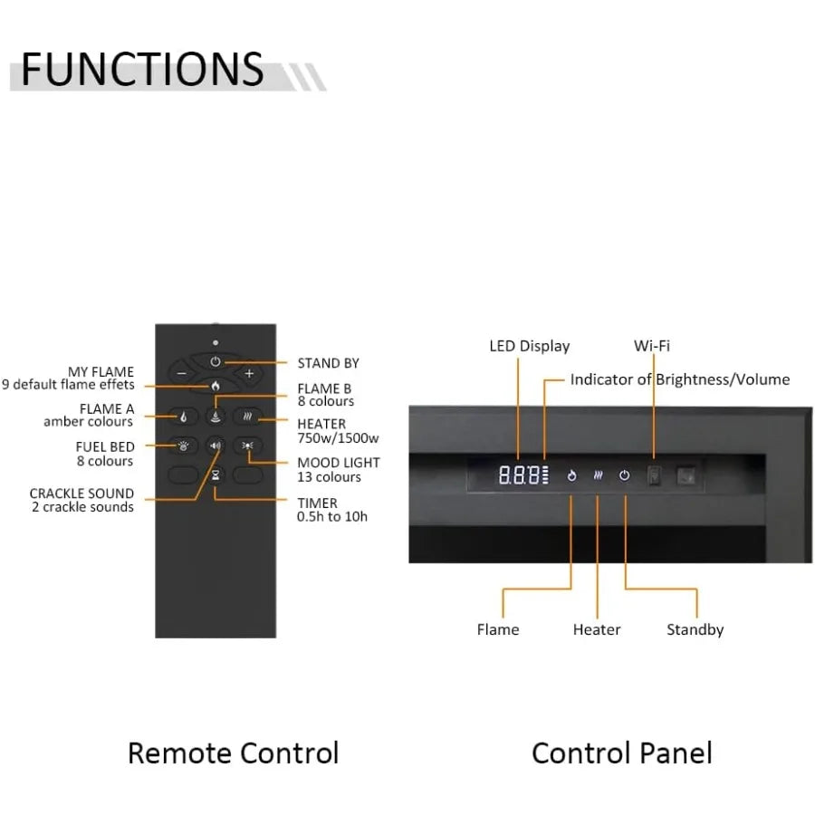 40" W Austin Electric Fireplace for Wall