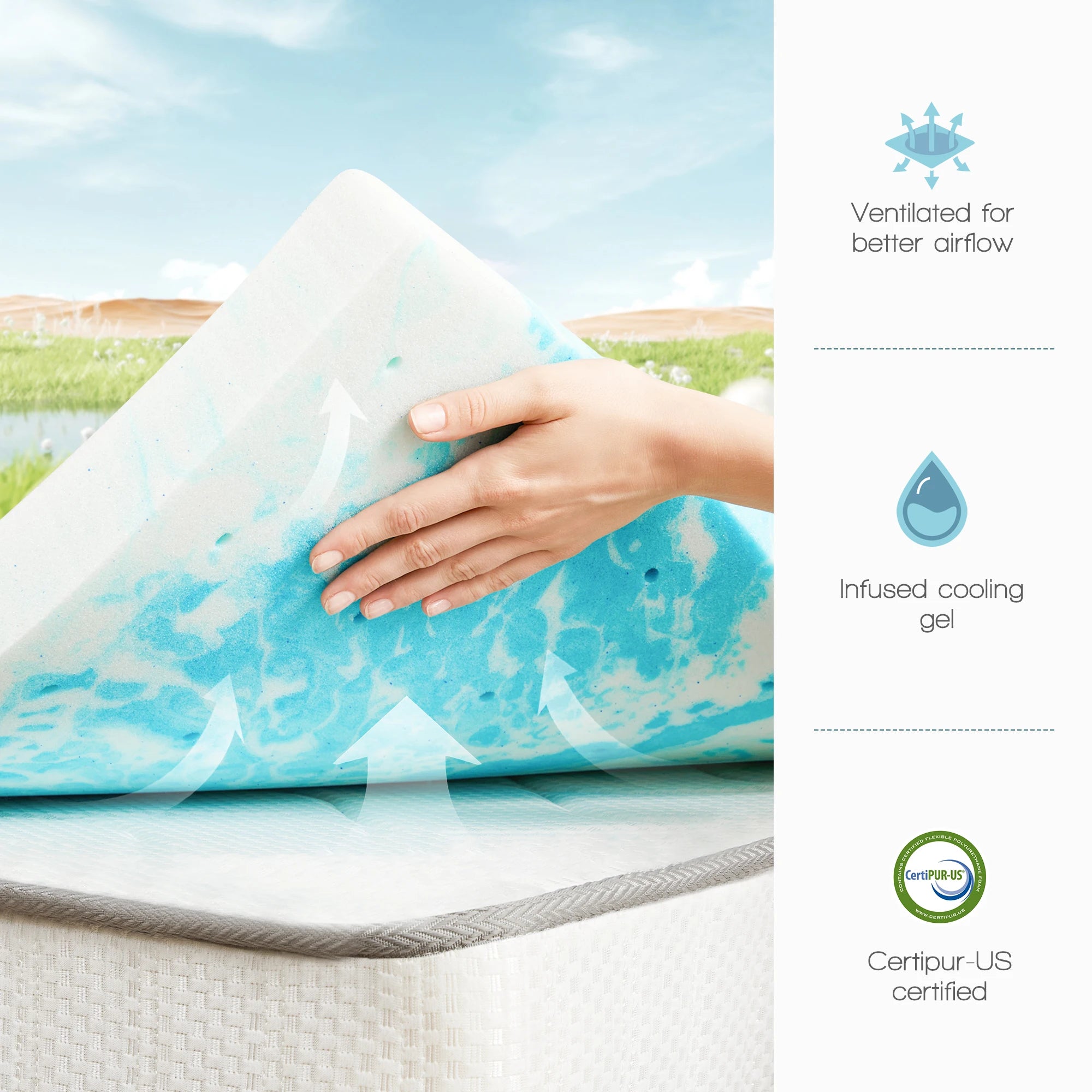 4 -Inch Memory Gel Foam Topper