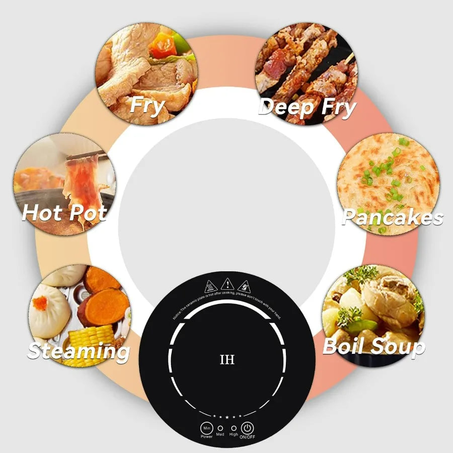 500W 120V Small Induction Cooktop 7.7 Mini