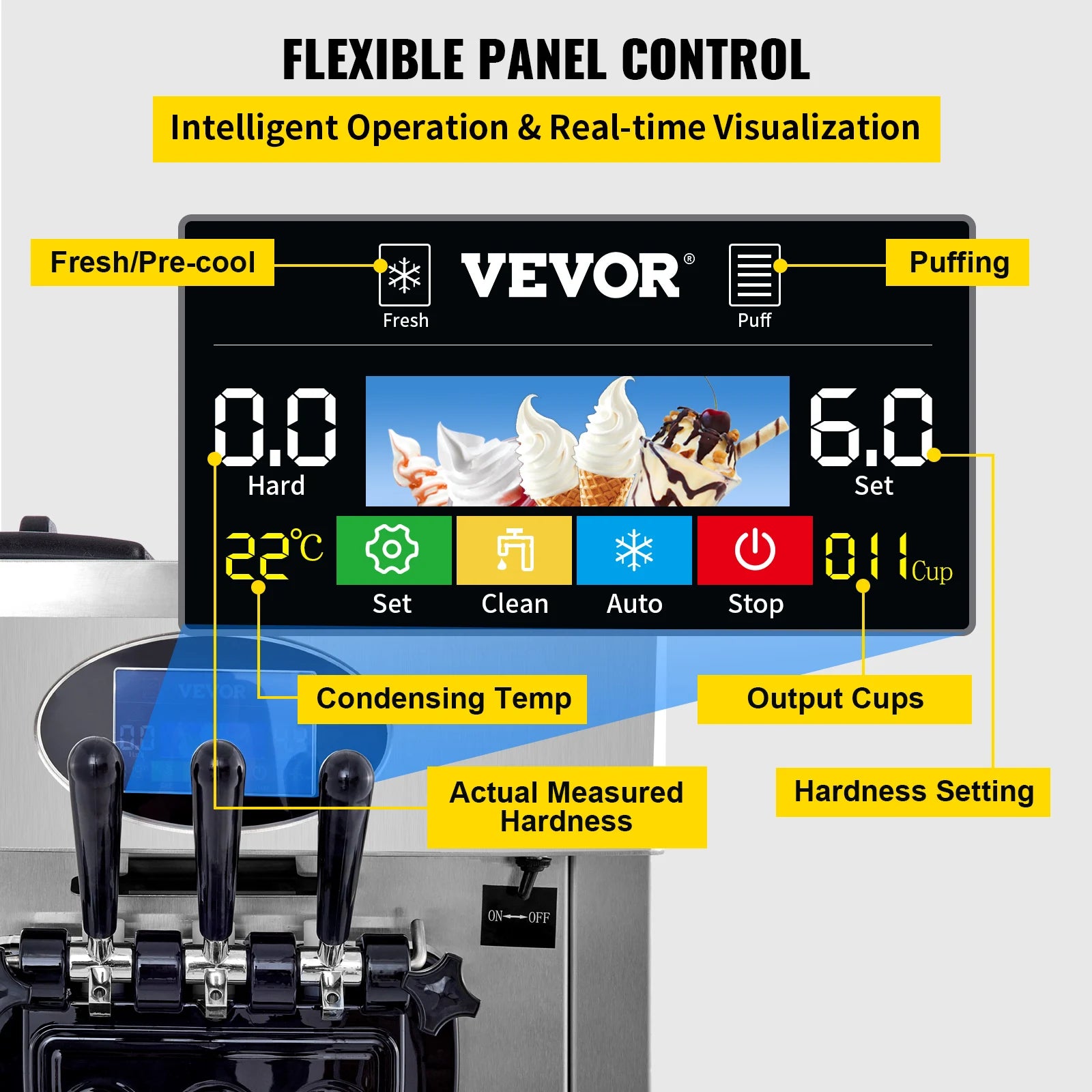 2200W Commercial Soft Ice Cream Machine 3 Flavors