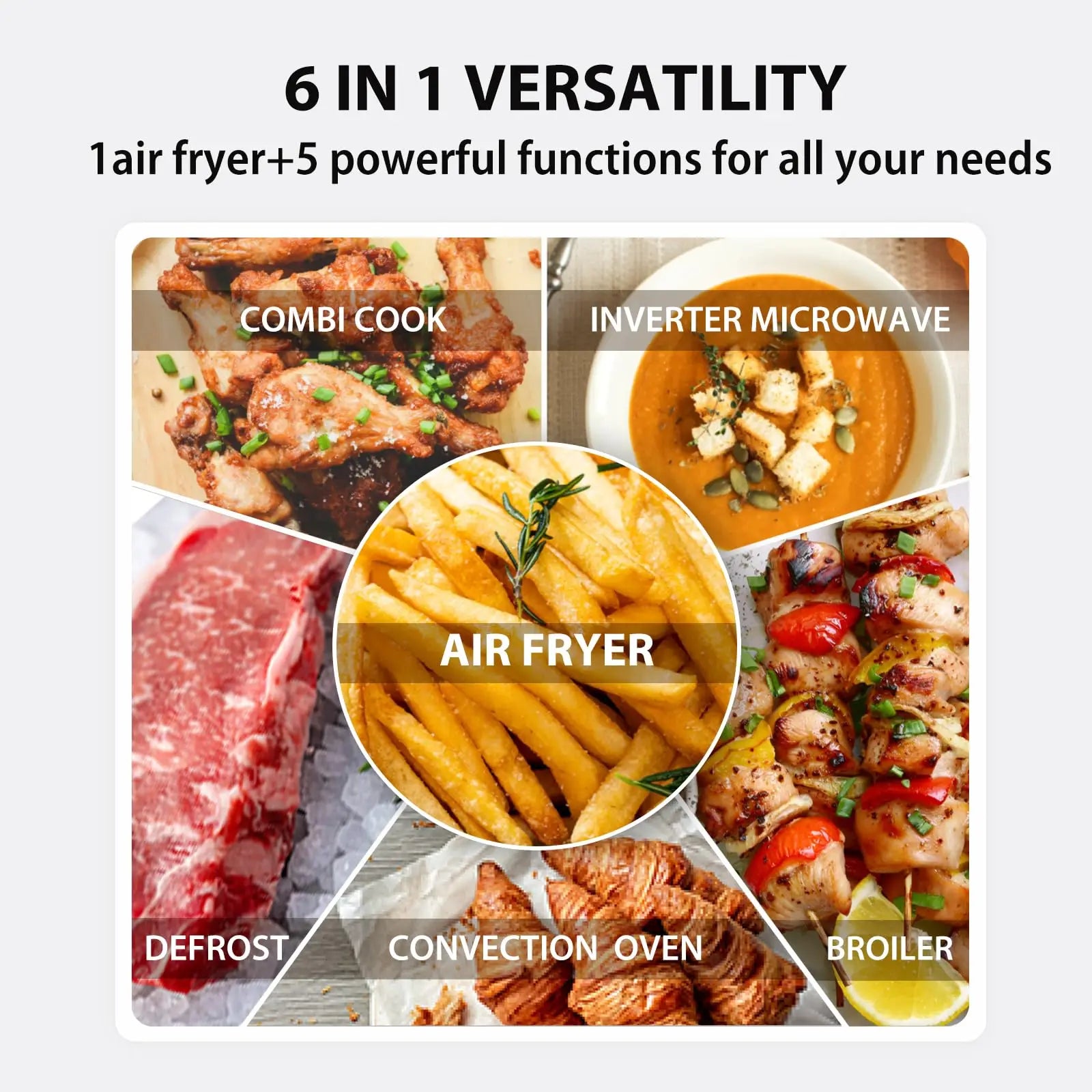 6-in-1 Inverter Microwave, Air Fryer, Broil, Convection,