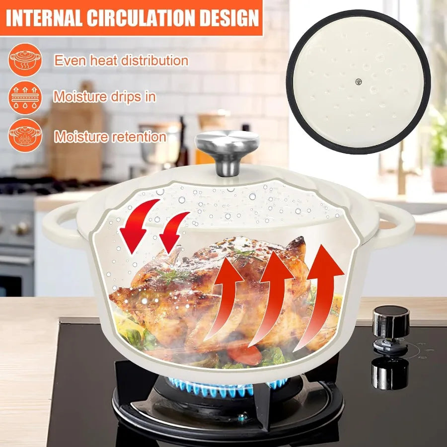 Nonstick Enameled Cast Iron Cookware Set 7Pcs