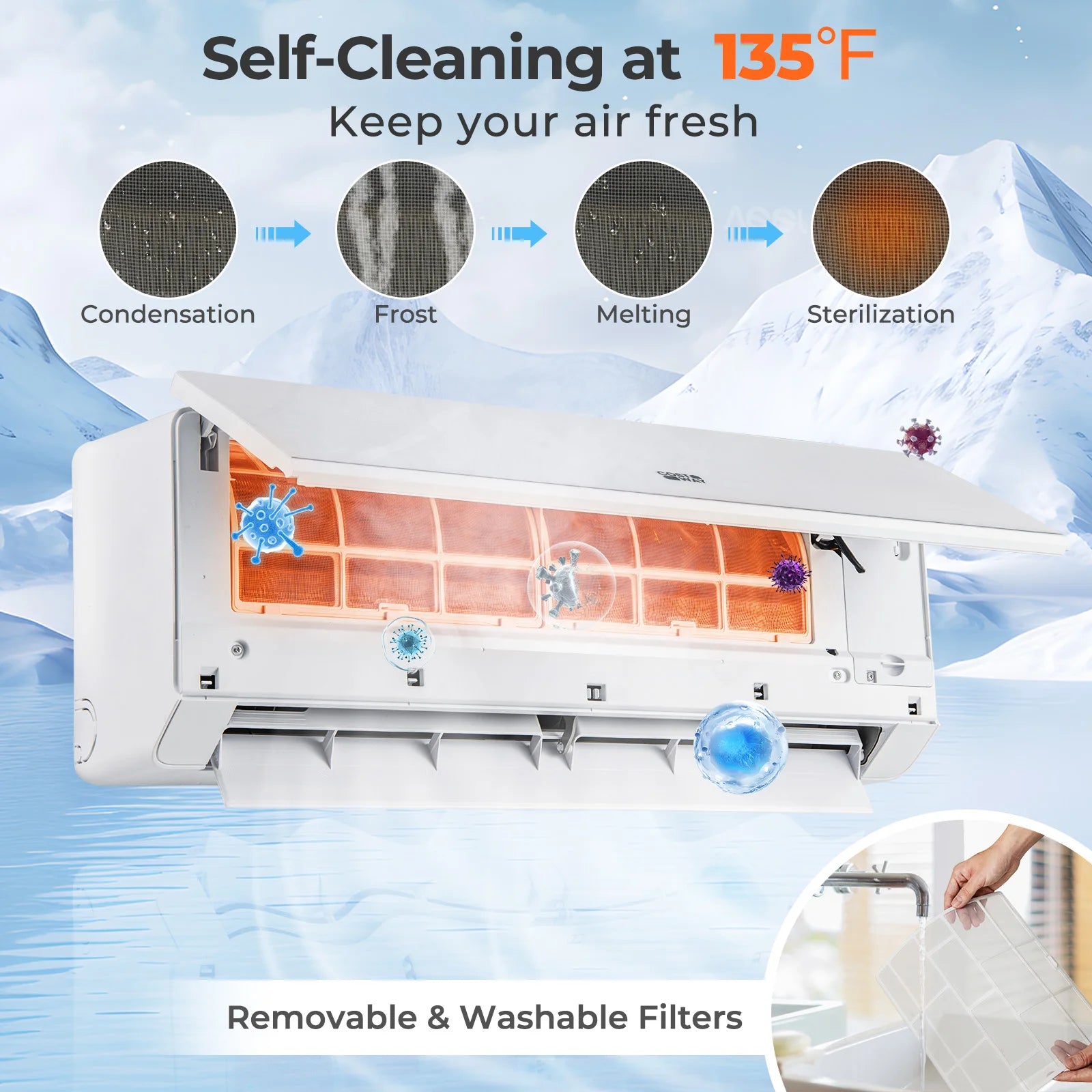 18000 BTU 25 SEER2 208-230V AC Unit