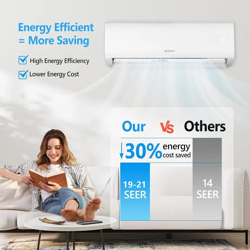 9000 BTU 19 SEER2 Energy Saving 115V Air Conditioner