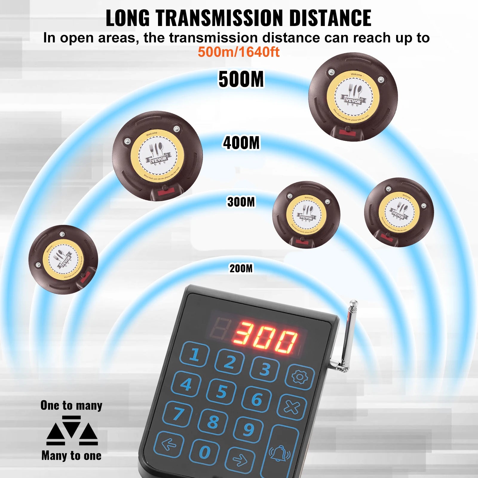 Restaurant Pager System Wireless Long Range
