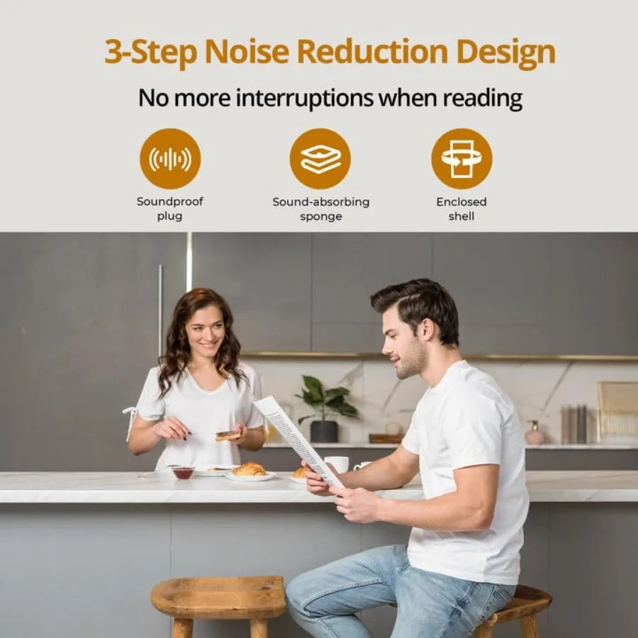 1 HP Disposal Sound Reduction Cord
