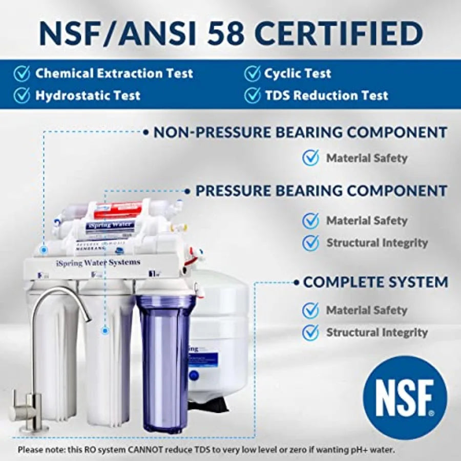 3/4 HP Disposal 75 GPD Alkaline 6-Stage Reverse Osmosis
