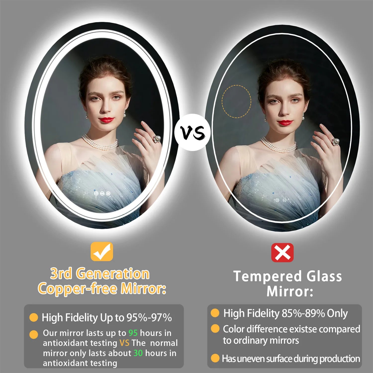 Oval LED Bathroom Mirror Dimmable