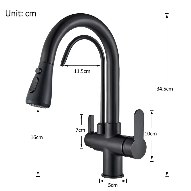 Purify Water Deck Mounted Dual Handle