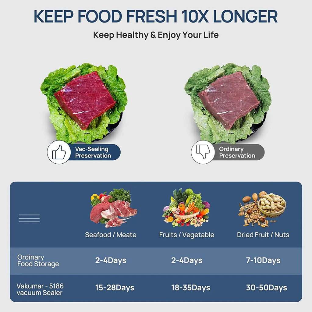 Kitchen Automatic Commercial Household Food Vacuum Sealer
