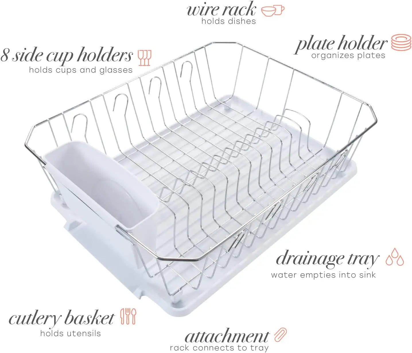 3 Piece Dish Rack with Drainboard,