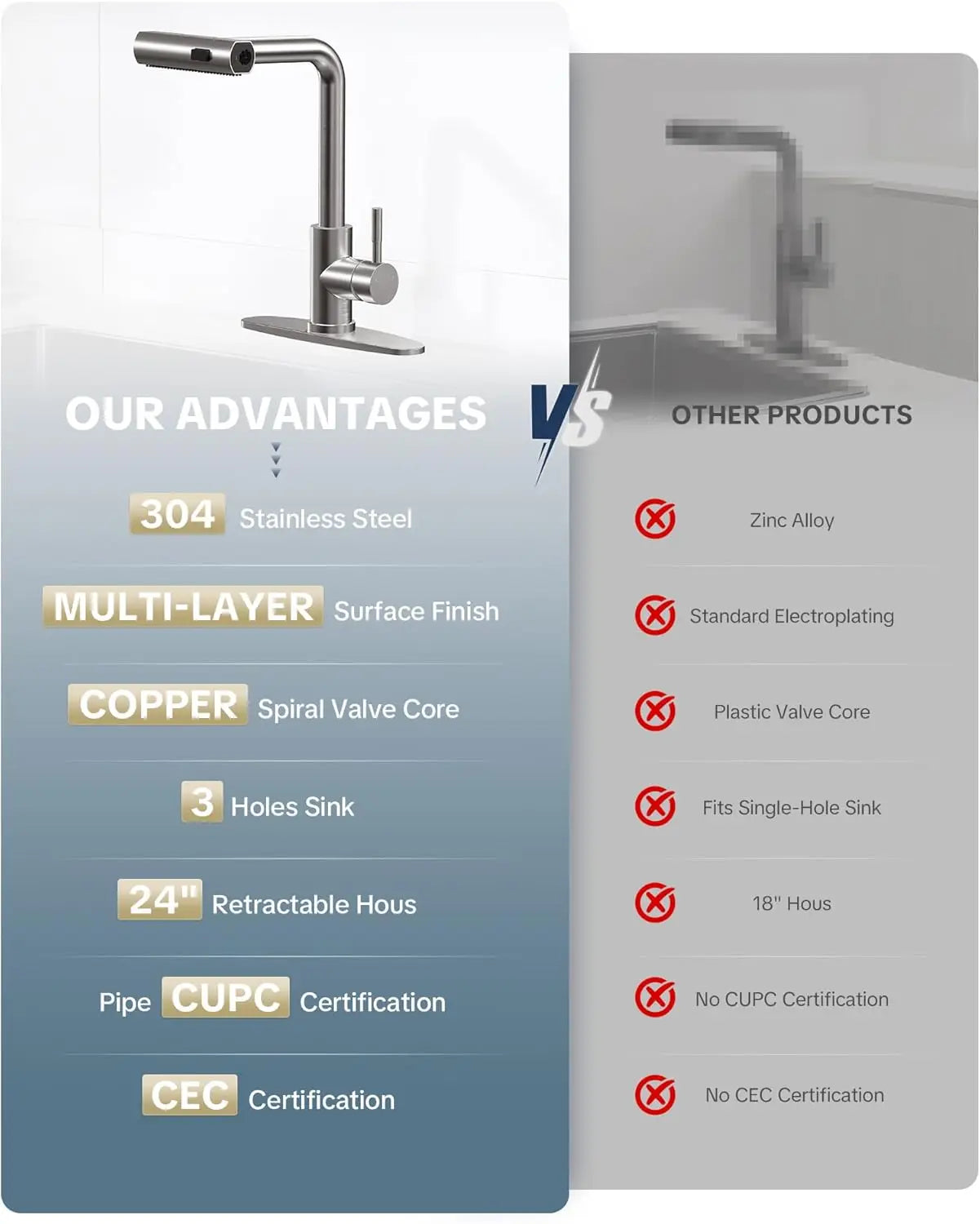 3-Mode Pull Down Waterfall/Stream/Sweep,