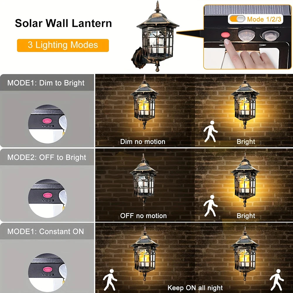 2 Retro Solar Wall Lamps LED
