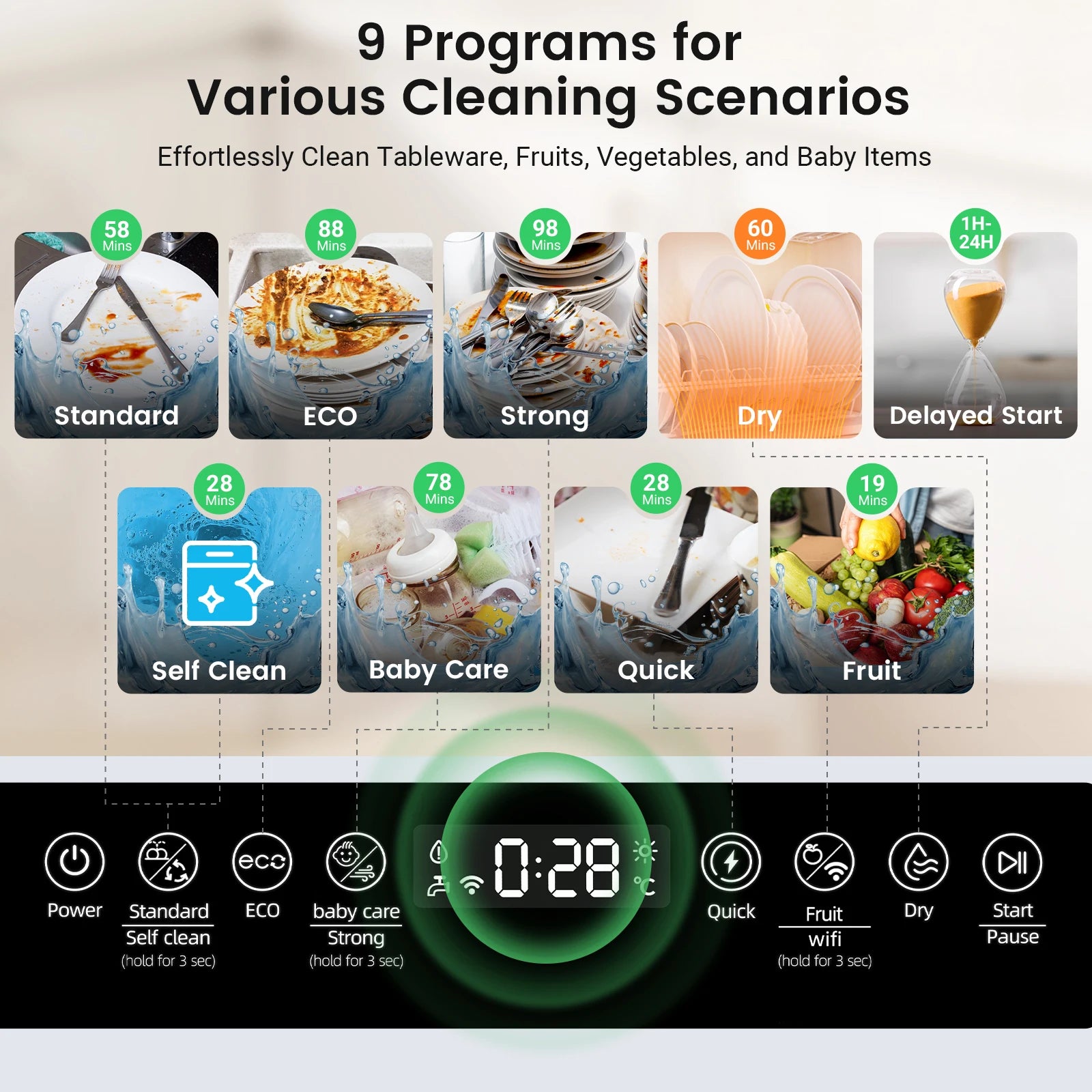 Smart Portable Countertop Dishwasher Wi/APP Control