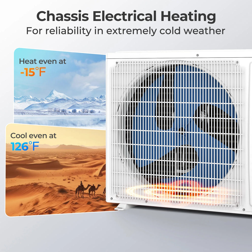 12000 BTU w/ 1 Ton Heat Pump Installation Kit
