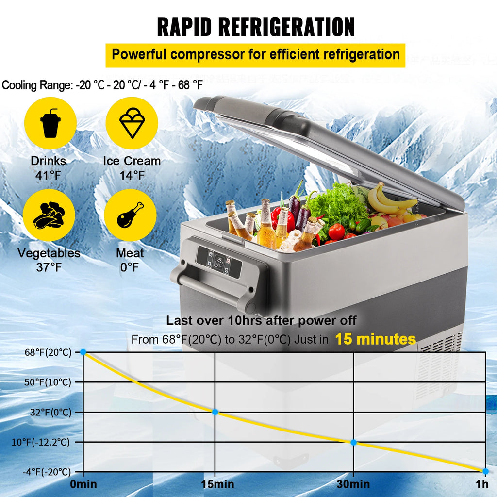 20L 22L 35L 45L 55L Car Refrigerator/Freezer