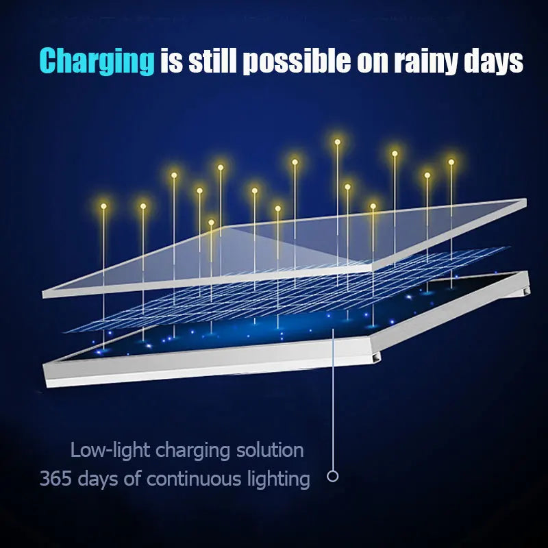 outdoor solar streetlamp 10,000 lumens