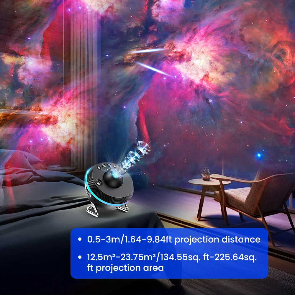 Meteor Starry Galaxy Projector Night Light