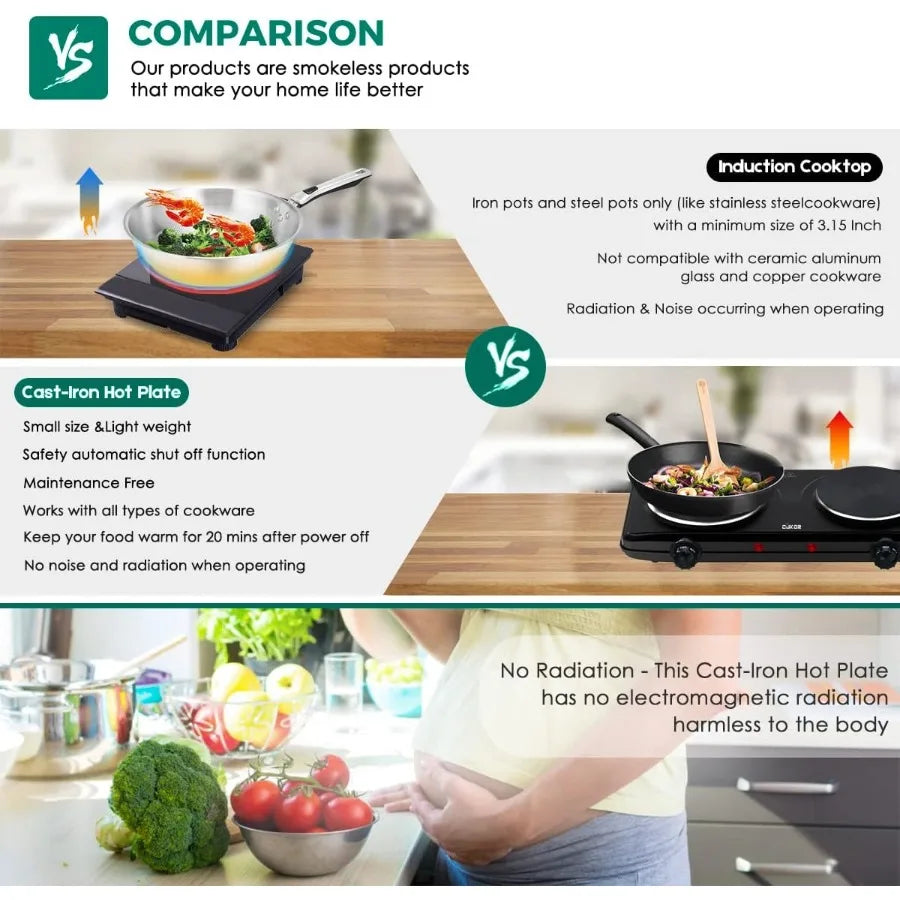 Portable Double Cast Iron 2 Burner 1800W