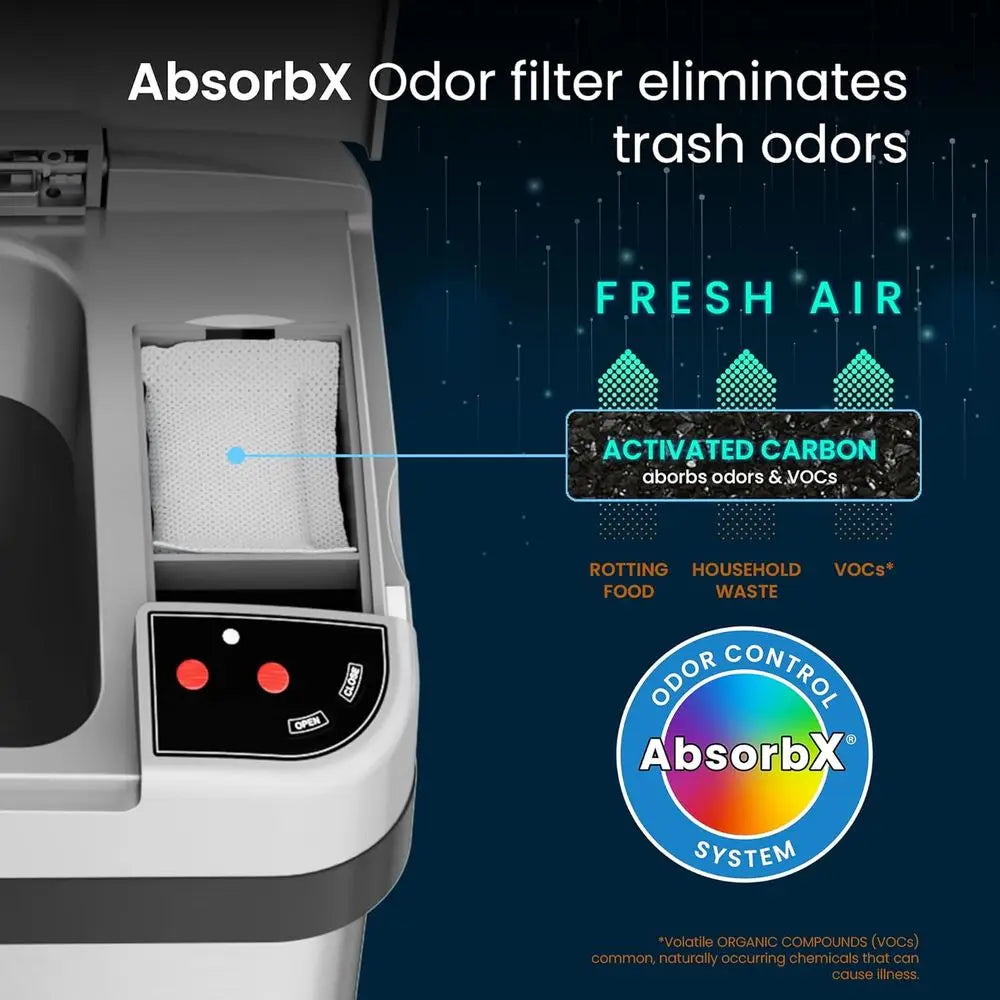 2.5 Gal Odor Control, Automatic Motion Sensor