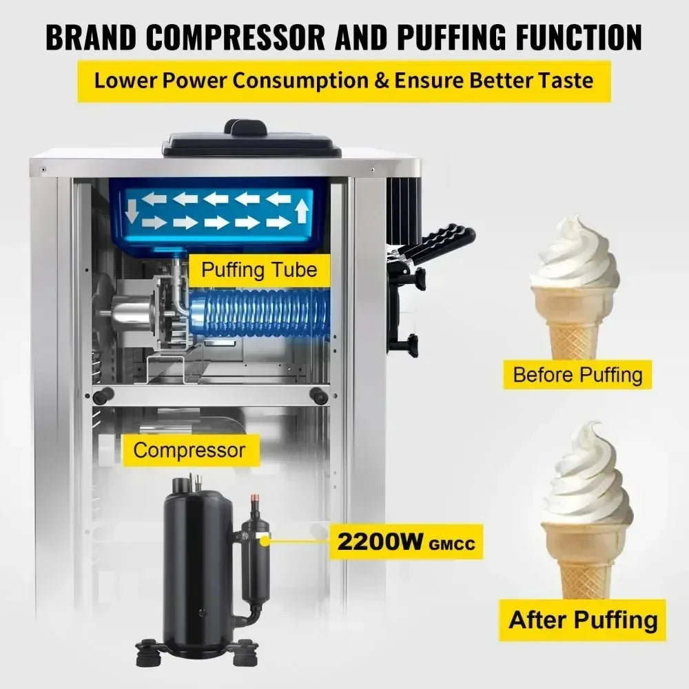 2200W Ice Cream Machine 5.3-7.4Gal/H Soft Serve