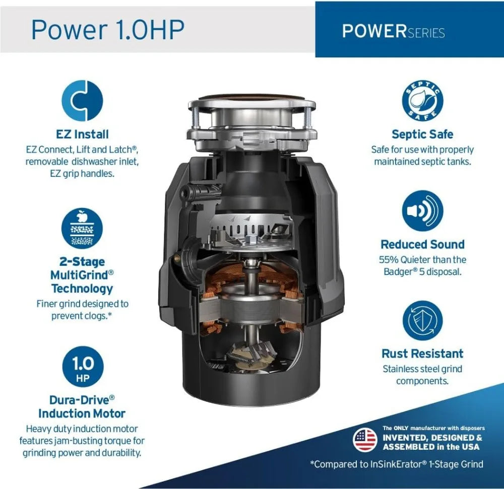 1 HP Continuous Disposal MultiGrind Technology