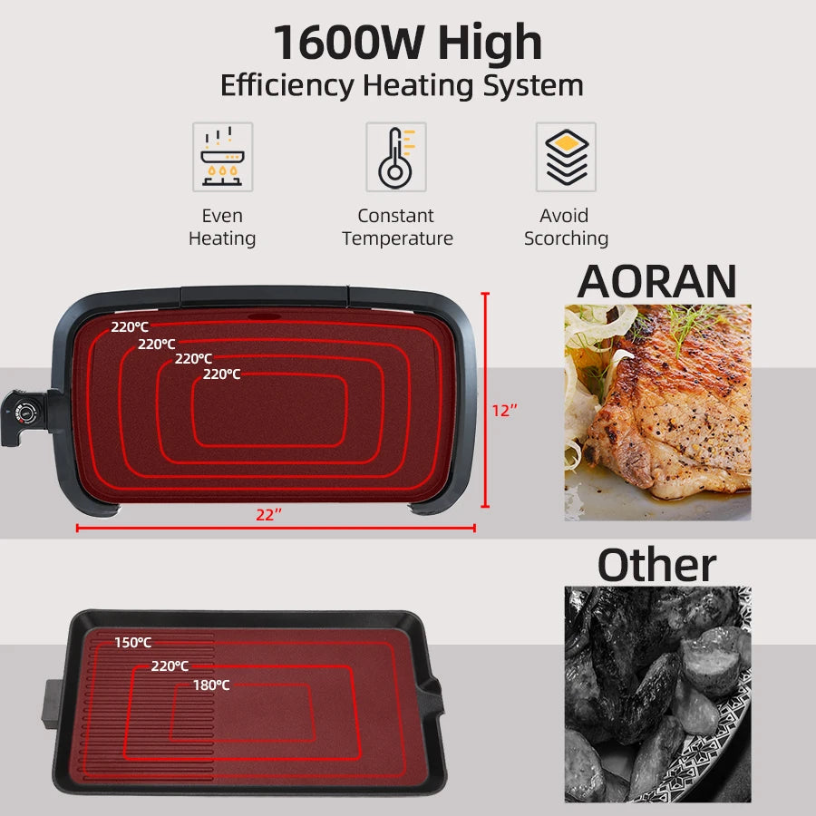 Home Smoke-free Electric Multifunctional Baking Tray