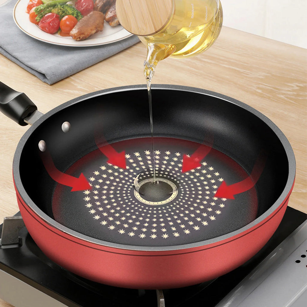 Nonstick Frying Pan Cast Iron Compatible with Induction