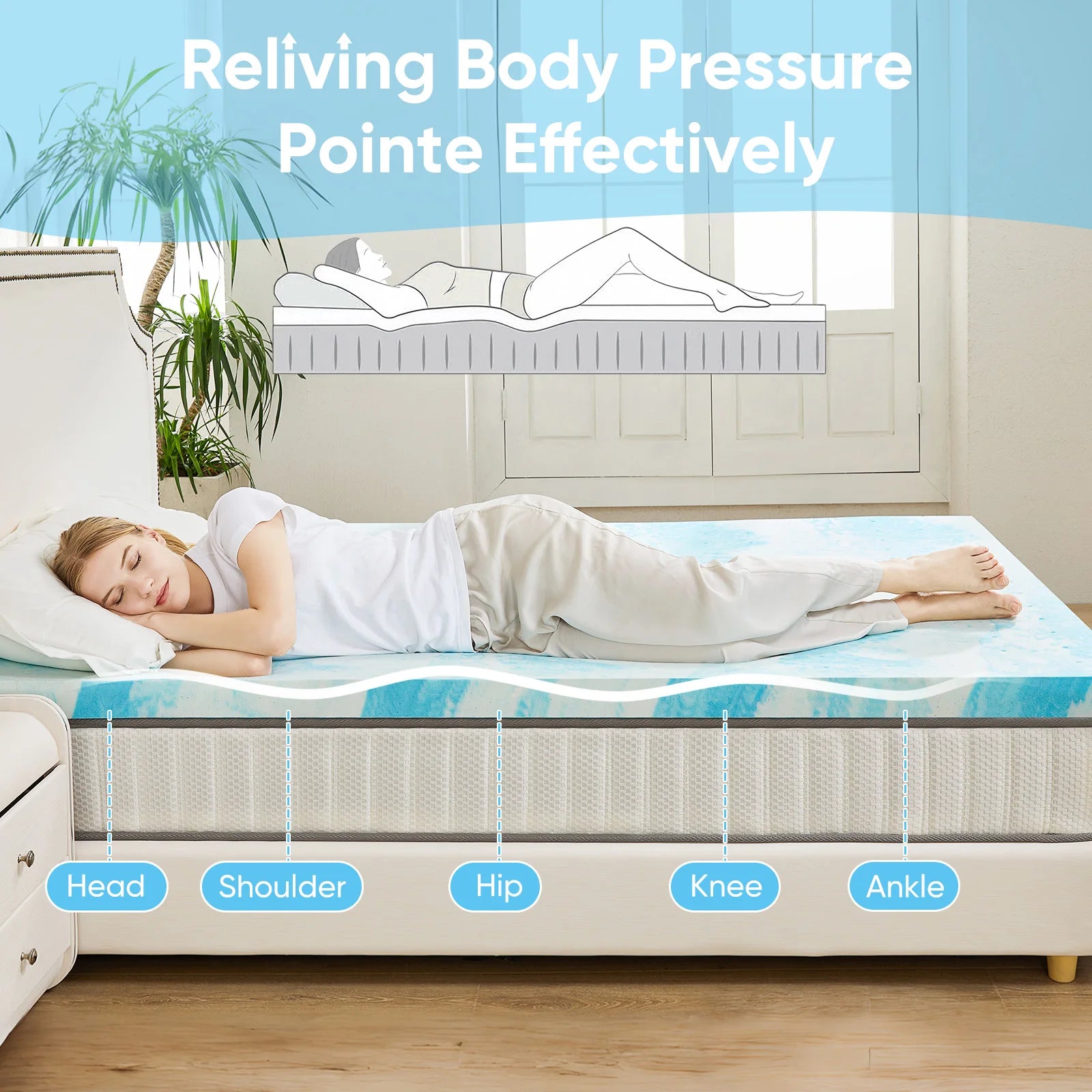 4 -Inch Memory Gel Foam Topper