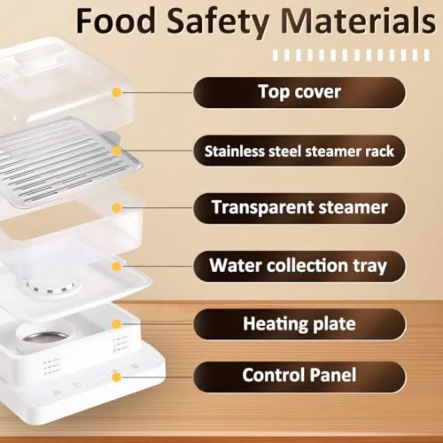 22L/23QT Electric Food Steamer 3 Layers 800W Commercial