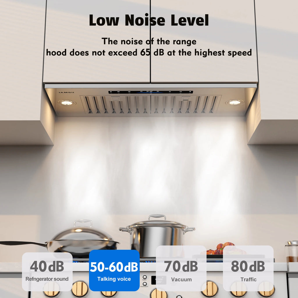 Range Hood 30/36" Built-in 750 CFM, Ducted/Ductless