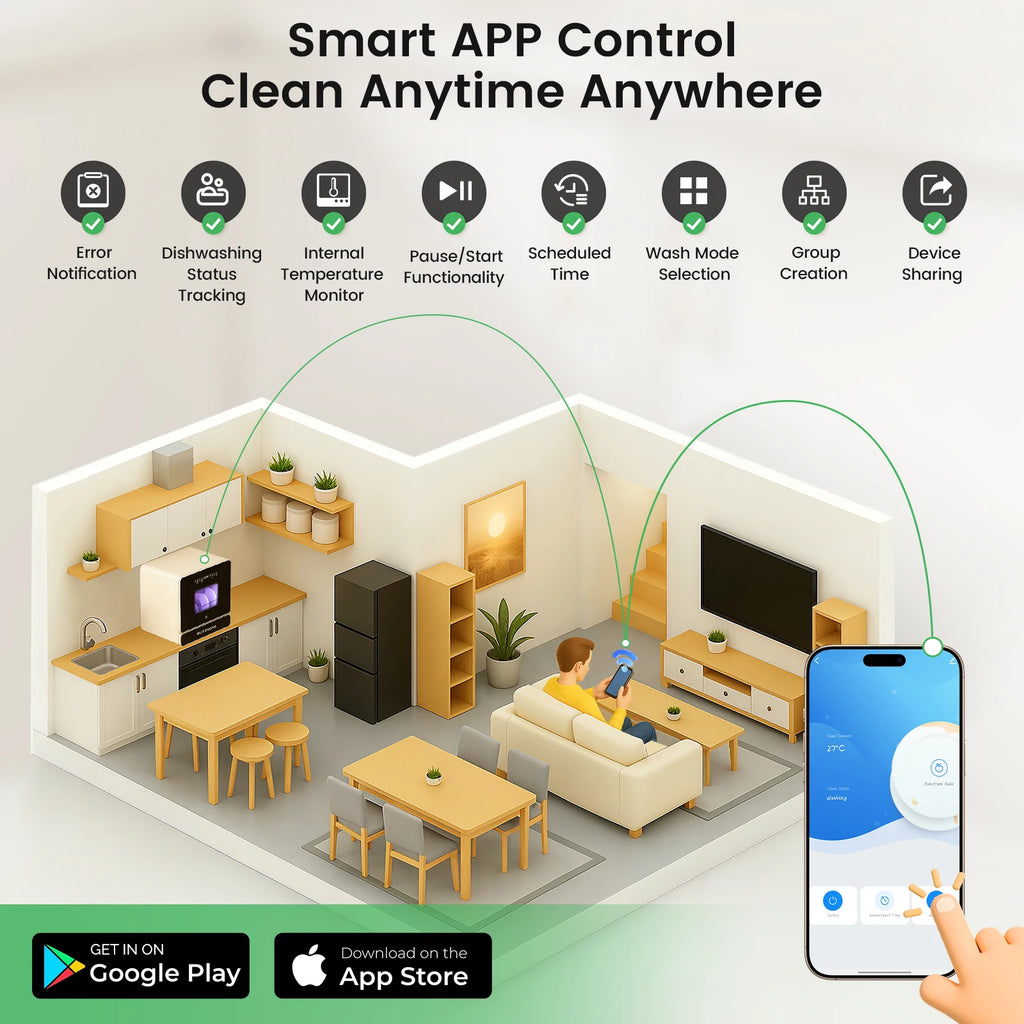 Smart Portable Countertop Dishwasher Wi/APP Control